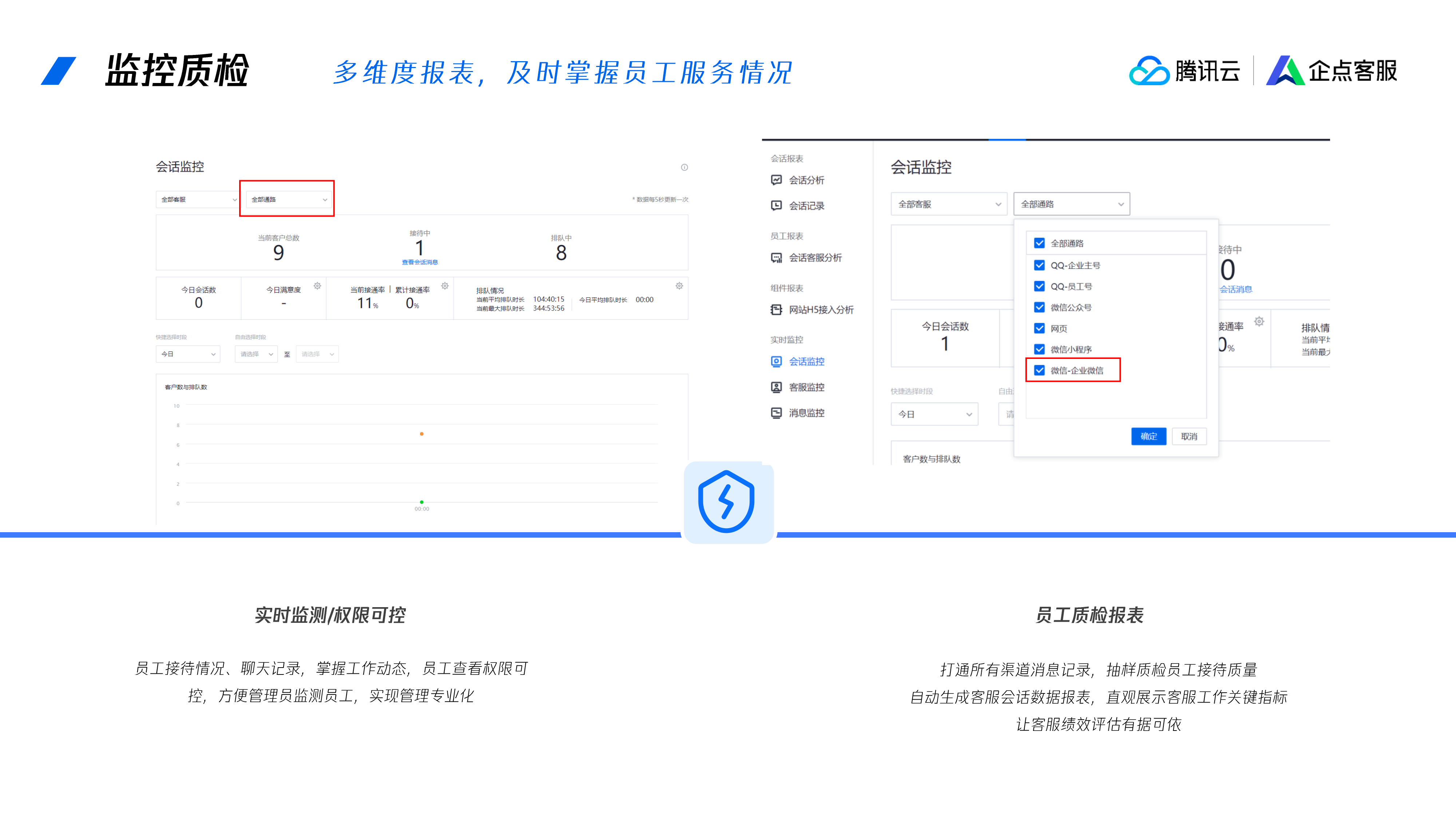 腾讯企点客户通套餐